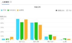   好用的钱包虚拟币：20