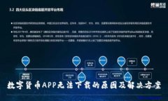 数字货币APP无法下载的原