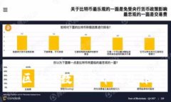 : 区块链数字货币钱包详解