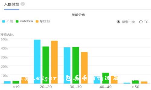 如何避免Ledger钱包丢币的情况及应对措施