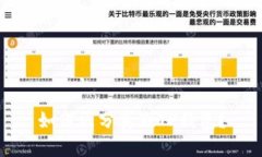 如何区分真假TP钱包？