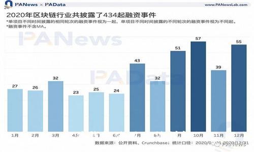 硬件钱包使用方法详解