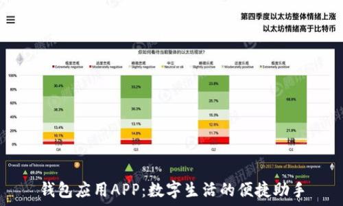   
钱包应用APP：数字生活的便捷助手