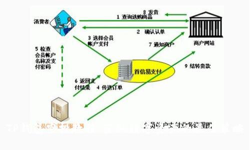 TP钱包空投教程：获取数字资产的最佳策略