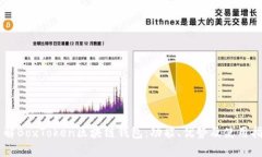 了解BoxToken区块链钱包：功