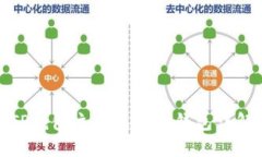 TP钱包主钱包与子钱包详解
