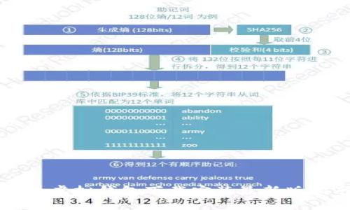 中币虚拟钱包下载安装最新版指南