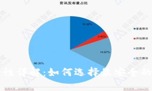 区块链钱包的安全性详解：如何选择最安全的数字资产存储方式