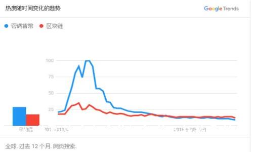 tp钱包法币交易升级解析及趋势展望
