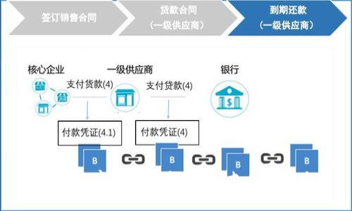 中国数字货币钱包：未来支付的方向