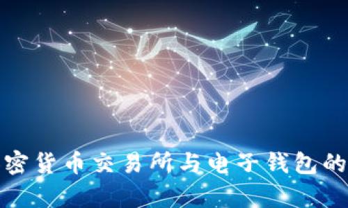 加拿大加密货币交易所与电子钱包的全面解析