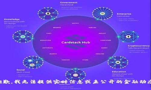 抱歉，我无法提供实时信息或未公开的金融动态。
