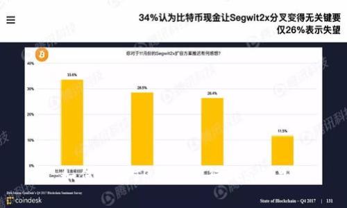 如何使用TP钱包进行FEG交易