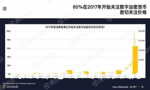 区块链专属钱包的全面解析与未来展望