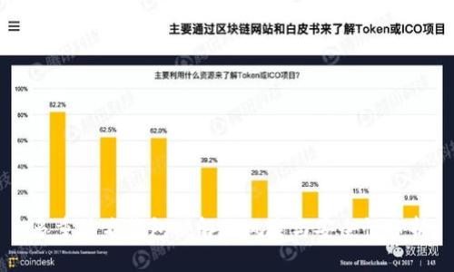 多重签名钱包破解的风险与安全性分析