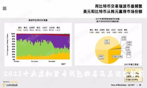 2023十大虚拟货币钱包排名及其优势解析