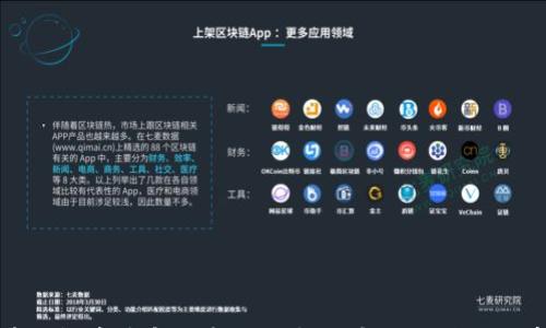 

虚拟币钱包重装系统后数据丢失？解决方案与注意事项