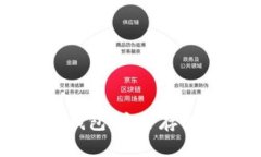 如何设置TP冷钱包：安全存储你的数字资产