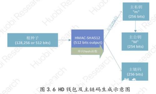 如何在手机上操作USDT，详细指南