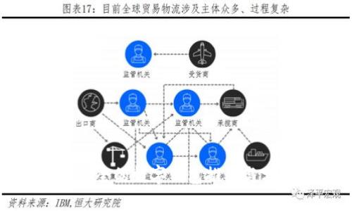 最安全的数字钱包推荐与分析