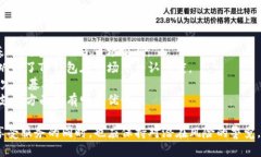 t p钱包公司全称  TP钱包：数字货币交易的新选择
