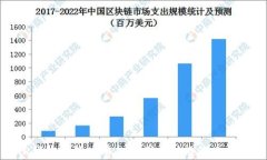 TP钱包无法使用的原因分析及解决方案