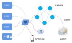 区块链IOST最新动态与应用