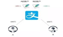 数字货币钱包解析：全面