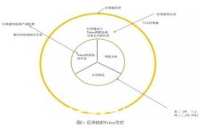 TP钱包：了解这一综合性加密货币钱包软件