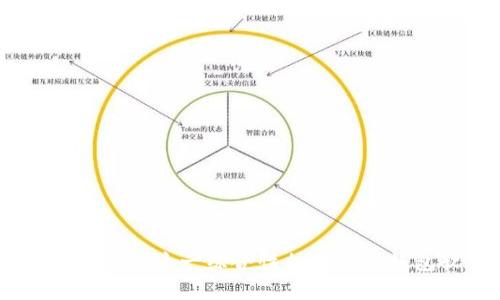 TP钱包：了解这一综合性加密货币钱包软件