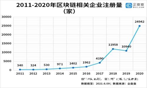 TP钱包下载指南：安全获取与使用技巧