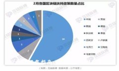 TP钱包下载指南：安全获取与使用技巧