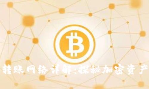 TP钱包转账网络详解：探秘加密资产新境界