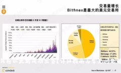 如何将以太坊成功出售？