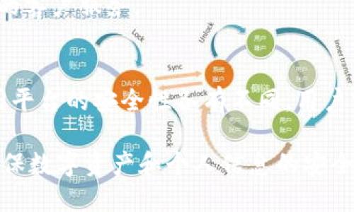   TP钱包是否需要绑定银行卡？/  

TP钱包, 绑定银行卡, 数字钱包/guanjianci

随着数字货币和区块链技术的迅猛发展，数字钱包已经成为越来越多人日常生活中不可或缺的一部分。TP钱包作为一款功能丰富的数字钱包，允许用户安全存储和管理各种数字资产。在使用TP钱包时，用户常常会面临一个重要问题：TP钱包需要绑定银行卡吗？在接下来的内容中，我们将深入探讨这个问题以及相关的注意事项和操作步骤。

TP钱包简介
TP钱包是一款热门的多链数字钱包，支持多种数字资产的存储与交易。通过这款钱包，用户不仅能够管理自己的加密货币，还可以参与去中心化金融（DeFi）应用。TP钱包不仅支持以太坊、比特币等主流数字货币，还涵盖了大量小众币种，满足了用户多样化的需求。TP钱包提供了安全、便捷的交易体验，受到用户的广泛欢迎。

TP钱包绑定银行卡的必要性
首先，需要明确的是，TP钱包的核心功能是存储和管理数字资产，而非传统意义上电子银行账户。因此，从技术上讲，TP钱包并不强制要求用户绑定银行卡。用户在创建钱包之后，便可以通过钱包直接发送和接收加密货币，无需进行银行卡绑定。

然而，如果用户希望将数字资产转换为法定货币，或者在某些功能中需要进行资金的充值和提现，那么绑定银行卡可能会显得尤为必要。在这种情况下，用户可以通过银行账户便捷地进行法币与数字货币之间的转账操作。

TP钱包绑定银行卡的操作步骤
如果决定绑定银行卡，用户需要按照以下步骤进行操作：
ol
li打开TP钱包应用，进入“设置”页面。/li
li选择“账户与安全”选项，找到“银行卡绑定”功能。/li
li点击“绑定银行卡”，系统会提示用户填写银行卡号、持卡人姓名、身份证号码等信息。/li
li完成后，用户需要进行身份验证。根据系统提示，可能需要上传身份证照片，或通过其他方式验证身份。/li
li验证通过后，银行卡即成功绑定到TP钱包。/li
/ol

需要注意的是，不同地区对数字钱包的监管政策不同，部分地区可能对银行账户绑定有更严格的要求。在绑定银行卡之前，建议先咨询相关的法律法规，确保操作的合法性。

安全性与隐私保护
在数字钱包领域，安全性与用户隐私是一个息息相关的问题。当用户选择绑定银行卡时，信息安全尤其重要。TP钱包具有多重安全防护措施，包括但不限于：数据加密、安全备份和多重身份验证等。这些措施能够有效保护用户的资金和个人隐私。

同时，用户在绑定银行卡时，应确保选择一个信誉良好的银行，并保持其个人信息的安全。用户应定期更新账户密码，避免在不安全的网络环境下进行敏感操作。

TP钱包与其他钱包的比较
在市场上，有多种数字钱包可供选择，包括 Binance 钱包、Coinbase 钱包等。与其他数字钱包相比，TP钱包的优势在于支持多链资产和去中心化应用。这使得用户可以更方便地管理各种数字资产。

虽然其他钱包也支持绑定银行卡，但其安全性、功能性、用户界面和客户支持等方面各有不同。用户在选择钱包时，应综合考虑这些因素，而不仅仅是是否支持绑定银行卡。

常见问题解答
在使用TP钱包过程中，用户可能会产生以下疑问：

h41. TP钱包支持哪些类型的银行卡？/h4
TP钱包支持主流银行的借记卡与信用卡，具体支持的银行可以在应用内查询。不同地区的支持银行会有所不同，用户可在绑定时根据系统提示进行操作。

h42. 无法绑定银行卡该怎么办？/h4
如果用户无法绑定银行卡，可能是因为信息填写不准确，或是所选银行暂不支持数字钱包绑定。建议用户仔细检查填写的信息，确保准确无误。如有疑问，用户可联系客服寻求帮助。

h43. 绑定银行卡会收费吗？/h4
绑定银行卡本身通常不收取费用，但用户在进行充值或提现时可能会产生手续费。具体收费标准视所选择的银行和交易金额而定，建议用户咨询相关银行的客户服务。

h44. 如何安全使用绑定的银行卡进行交易？/h4
使用绑定银行卡进行交易时，用户应保持警惕，确保在安全的网络环境下进行操作。另外，采用多重身份验证等安全措施，以防止账户被非法访问。同时，不同平台的安全性各有不同，用户需认真选择使用的交易平台。

综上所述，TP钱包并不强制要求绑定银行卡，但如果用户有法币交易的需求，绑定银行卡将会带来便利。在此过程中，用户需要注意安全性和隐私保护，以确保数字资产和个人信息的安全。希望以上内容能够为您在使用TP钱包时提供帮助。