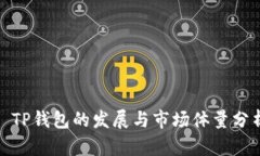: TP钱包的发展与市场体量分析