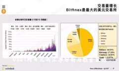 USDT对日元的汇率分析与投资策略