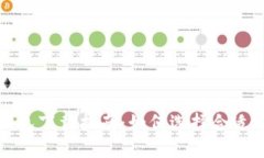 信任钱包下载指南：如何