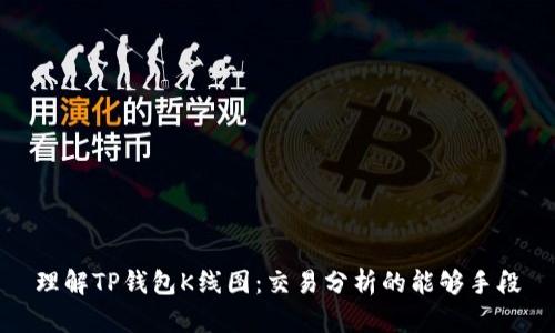 理解TP钱包K线图：交易分析的能够手段
