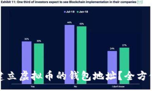 :
如何建立虚拟币的钱包地址？全方位指南