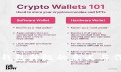 区块链钱包升级的意义与