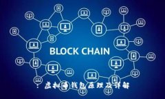 : 虚拟币钱包原理及详解