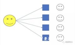 TP钱包创始人付盼的背景及