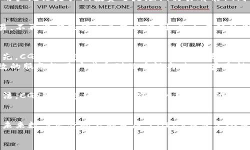    CGPay钱包官网：安全便捷的数字资产管理平台  / 
 guanjianci  数字钱包, CGPay, 资产管理  /guanjianci 

引言
在数字经济快速发展的今天，选择一个安全、便利的数字钱包变得至关重要。CGPay钱包作为一个新兴的数字资产管理平台，凭借其卓越的用户体验和强大的安全性，深受用户欢迎。无论是收款、付款，甚至是理财，CGPay钱包都能为用户提供一站式解决方案！多么让人期待的金融服务啊！

1. CGPay钱包的背景与发展
CGPay钱包是在全球数字支付行业迅速发展的背景下应运而生的。随着比特币、以太坊等加密货币的崛起，越来越多的人意识到数字资产的潜力。CGPay钱包立足于这一趋势，致力于为用户提供一个安全、便捷的数字资产管理平台。
自从成立以来，CGPay钱包不断完善自身的功能，推出多种服务，包括交易、转账、资产管理等。其用户界面友好，操作简单，用户只需几步就能完成交易，极大地提升了用户的使用体验！

2. CGPay钱包的核心功能
CGPay钱包的多样化功能让它在众多数字钱包中脱颖而出。下面，我们一起来了解一下它的核心功能！

h42.1. 安全性/h4
安全是钱包平台的重中之重。CGPay钱包采用了最新的加密技术，确保用户的资产安全。此外，平台还采用了多重身份验证机制，保障用户的账户不受侵害。多么令人安心的保障啊！即使在数字货币行业风云变幻、风险重重的环境下，用户也无需过多担心自己的资产安全。

h42.2. 实时交易功能/h4
CGPay钱包支持多种主流加密货币的交易，如比特币、以太坊等，交易速度快，响应时间短。用户只需在手机上进行简单操作，便可完成即时交易，极大地提高了便捷性！实时交易的特点让用户能够随时把握市场动态，做出相应的投资决策。

h42.3. 多重资产管理/h4
除了基本的数字货币交易，CGPay钱包还提供资产管理功能，让用户可以清晰地看到自己的投资收益与损失情况。这样一来，用户无论是长期投资还是短期交易都能做到心中有数，精准把握！

h42.4. 跨境支付解决方案/h4
随着全球经济的连接日益紧密，跨境支付的需求越来越高。CGPay钱包提供了跨境转账服务，让用户可以方便地进行国际交易，不再受传统金融系统的限制。多么方便的国际支付方式啊！无论是个人用户还是企业，均可享受到可信赖的跨境支付服务。

3. CGPay钱包的用户体验
用户体验是衡量一个数字钱包平台优劣的重要标准之一。CGPay钱包在界面设计、操作流程、客服服务等方面均表现出色。首先，CGPay钱包的界面设计，用户一看便知如何操作；其次，操作流程简单直观，即使是金融小白也能快速上手，获取良好的使用体验！
此外，CGPay钱包拥有24小时在线客服，为用户提供即时的在线支持，无论遇到什么问题，都能在第一时间得到解决。这种高效的服务让用户感受到被重视与关心，真是惊喜连连！

4. CGPay钱包的社区与生态
CGPay钱包不仅仅是一个钱包，它还是一个生机勃勃的社区。在这个社区中，用户可以分享他们的投资经验，交流对市场的看法。CGPay钱包还定期举办各种线上活动，比如用户交流会、投资讲座等，吸引了大量的数字资产爱好者参与。这种互动不仅提升了用户的参与感，还增强了社区的凝聚力。

5. 结语
总的来说，CGPay钱包以其优质的服务、强大的功能以及安全的保障，成为了众多用户心目中的数字资产管理首选平台。随着未来数字经济的不断发展，CGPay钱包定会继续创新，为用户带来更好的体验。无论你是投资者、商家还是普通用户，CGPay钱包永远是你营销与投资的最佳伙伴！
让我们一起期待CGPay钱包在未来的更多表现，创造出一个更加美好的数字资产管理时代吧！