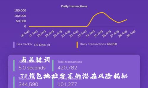 与关键词

TP钱包地址分享的潜在风险揭秘