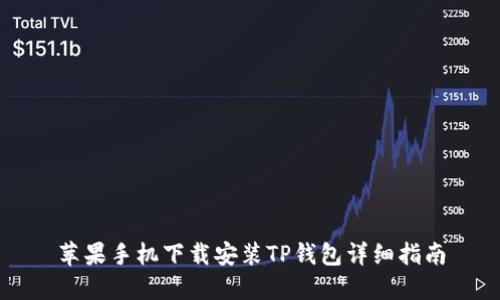 苹果手机下载安装TP钱包详细指南