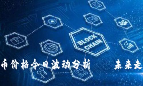 BTCST币价格今日波动分析——未来走势展望