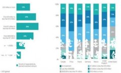 t p钱包id的位置查询指南