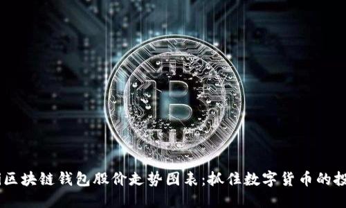 briaoti区块链钱包股价走势图表：抓住数字货币的投资机会