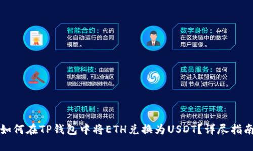 如何在TP钱包中将ETH兑换为USDT？详尽指南